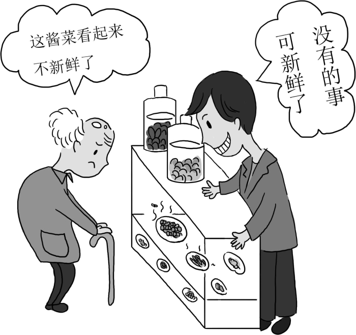 食品安全法