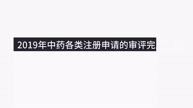 审评完成情况