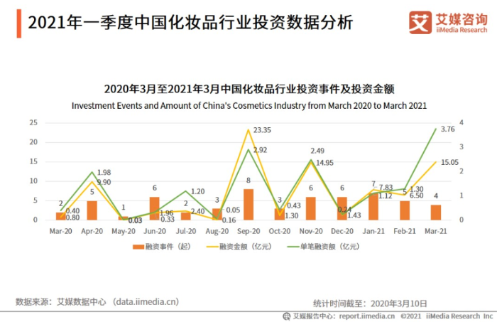 微信截图_20210416105603
