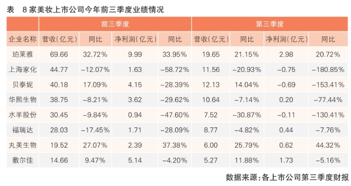 上网图